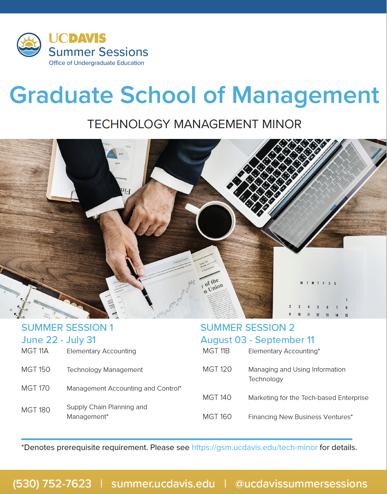 tech mgmt minor 2020