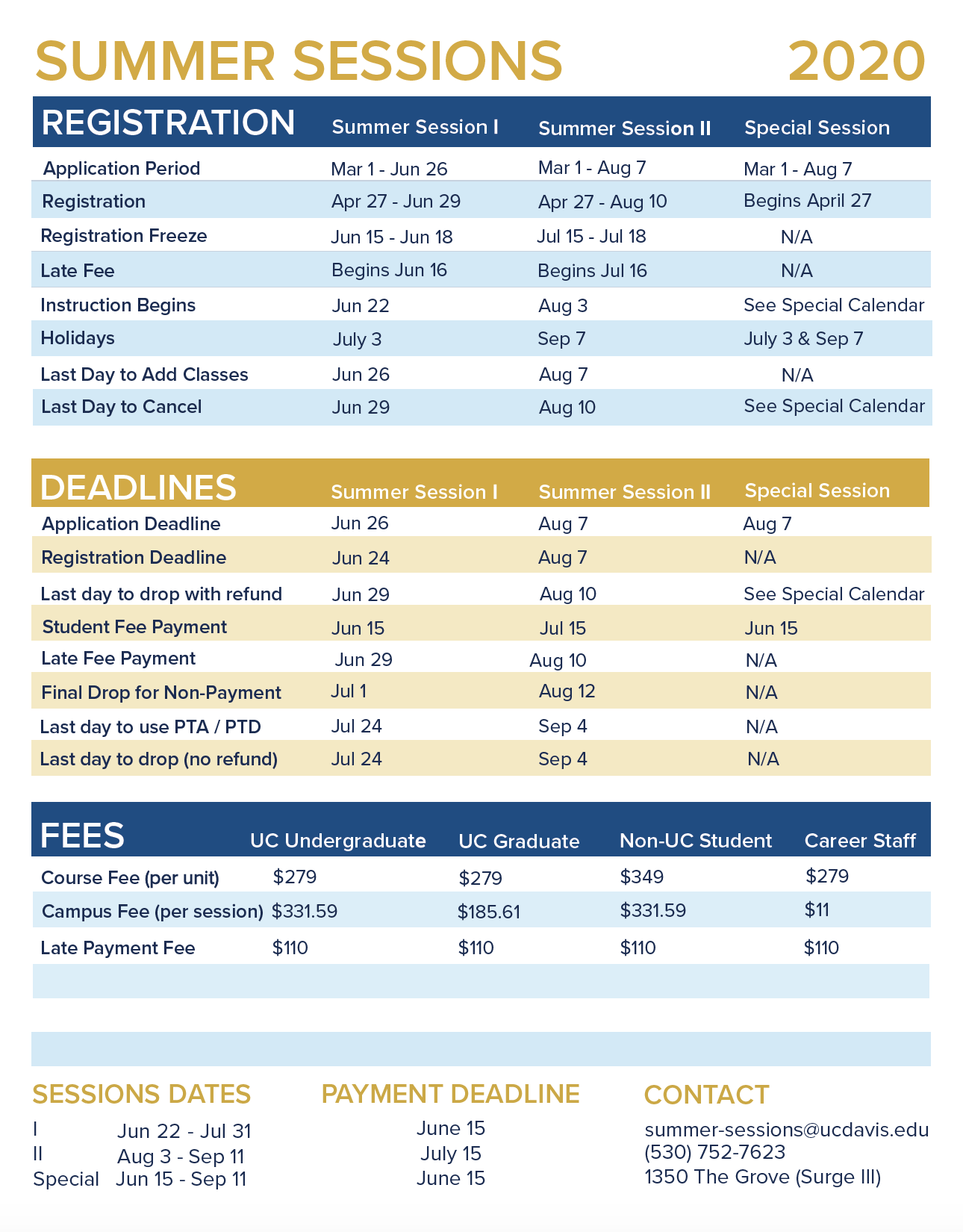 Master Calendar Summer Sessions