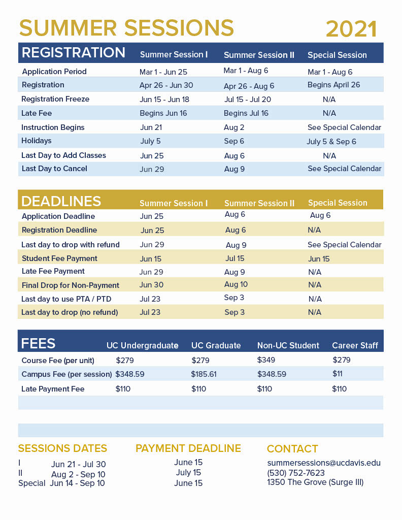 Summer Session Uc Davis Calendar